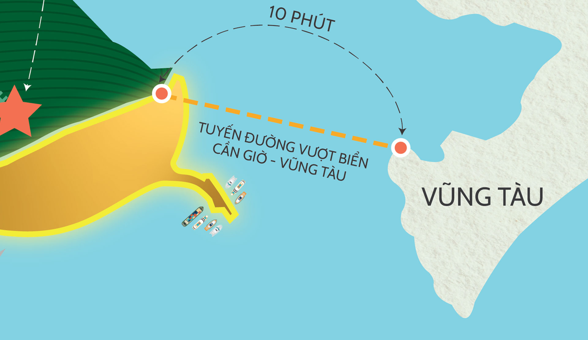 Cầu vượt biển Cần Giờ – Vũng Tàu khi nào khởi công?