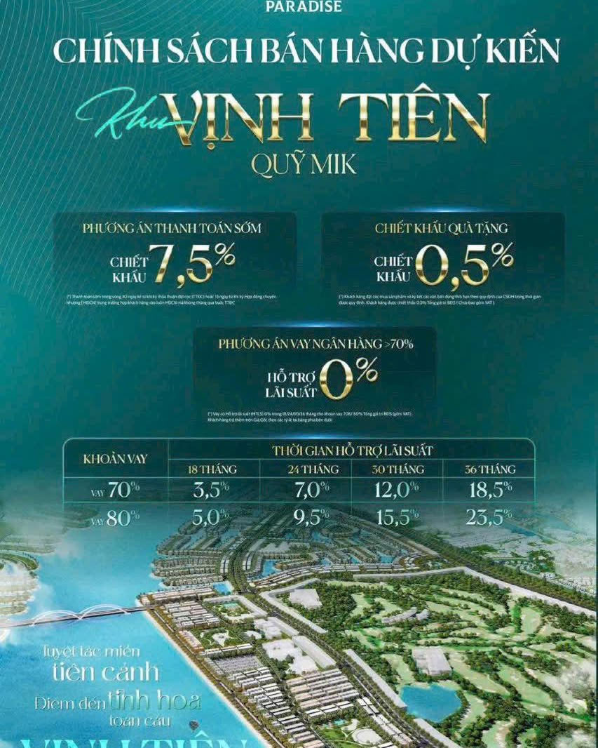 Chính sách bán hàng biệt thự đơn lập Vinhomes Cần Giờ – Giai đoạn 1