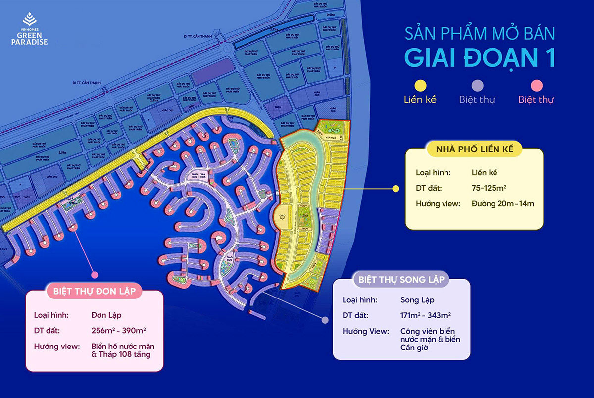 Bảng giá bán Vinhomes Green Paradise hiện nay bao nhiêu?