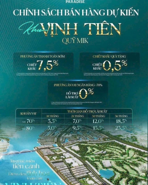 Chính sách bán hàng Vinhomes Green Paradise