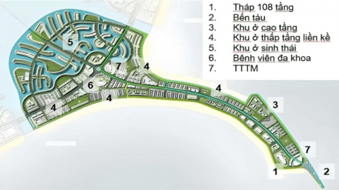 Phân khu C Vinhomes Green Paradise: Trung tâm tài chính thương mại 