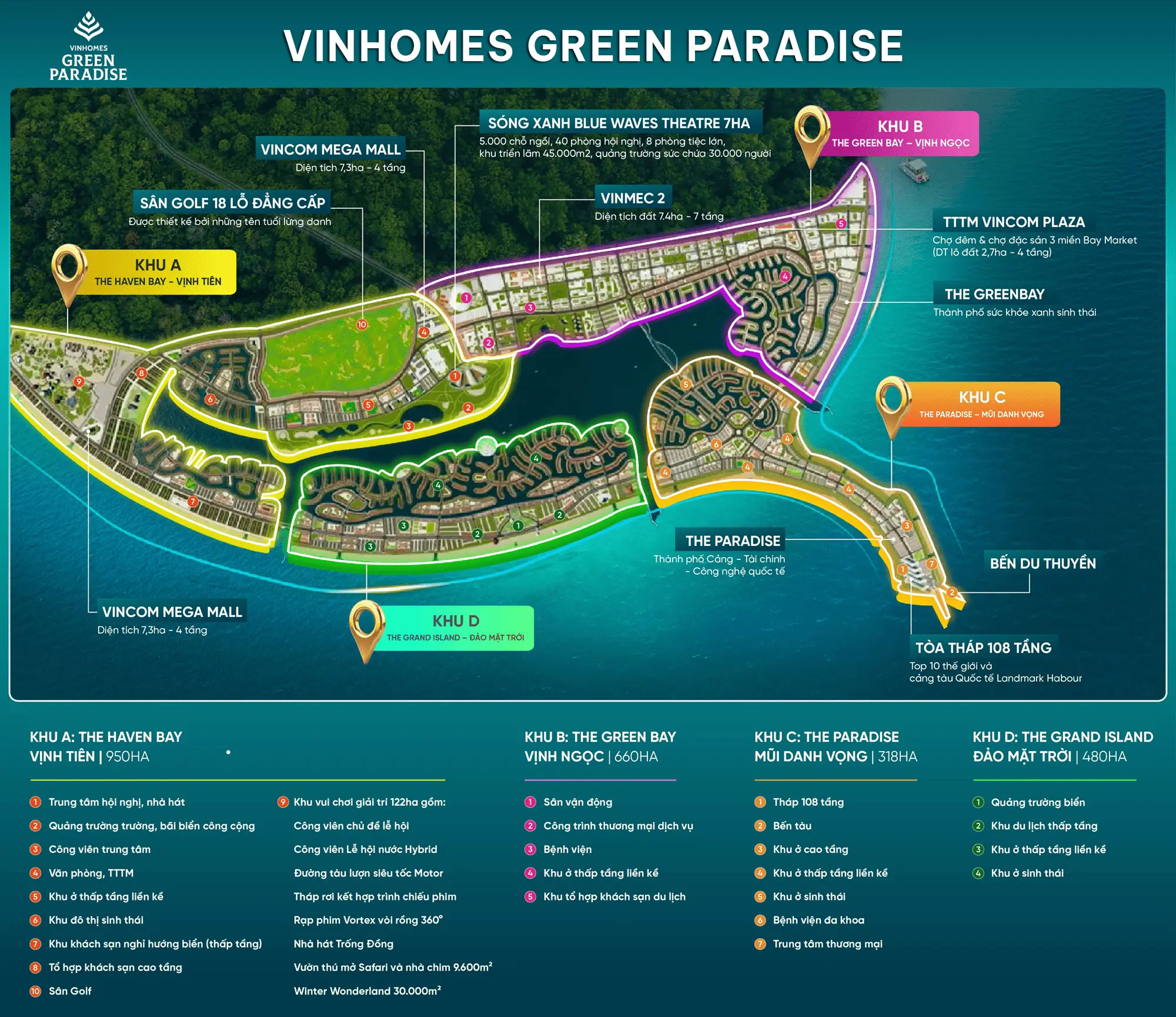 Tiện ích VINHOMES GREEN PARADISE 1