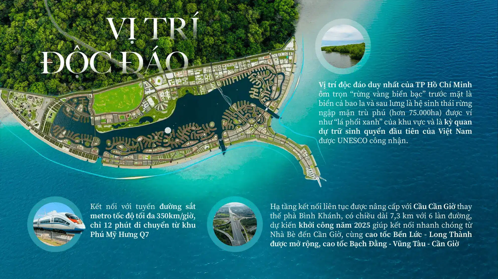 Vị trí VINHOMES GREEN PARADISE 5